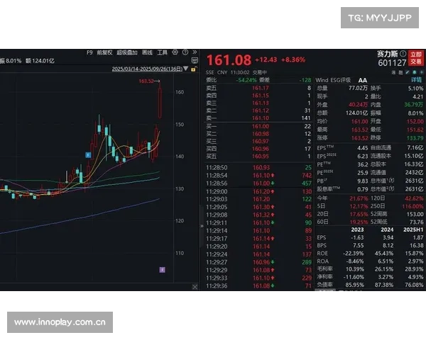两大巨头同日宣布涨价!稀土永磁概念股集体爆发 两大巨头同日宣布涨价!稀土永磁概念股集体爆发